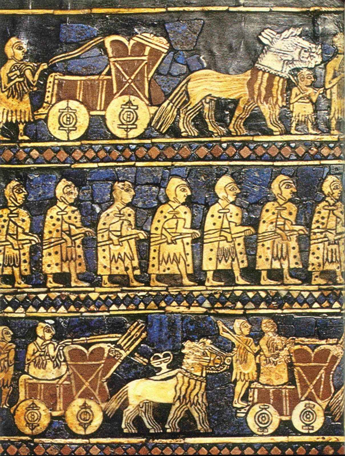 6c - war marching scene, the gods directed the kings to war against other kings not loyal to the that particular patron god, alien giant cousins using earthlings to fight their battles, sometimes the gods would partake in the actual battle him or herself, using powerful alien weapons to soften the defences, & assure a favorable outcome, for instance Inanna - the Goddess of War fought along side with kings, SEE TEXTS ON KINGS