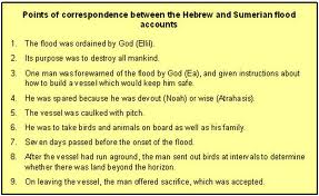 7aa - Great Flood texts similarities with the Bible story of Noah, written thousands of years prior to Genesis text in the 5 Books of Moses